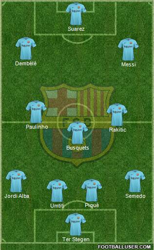 F.C. Barcelona Formation 2018