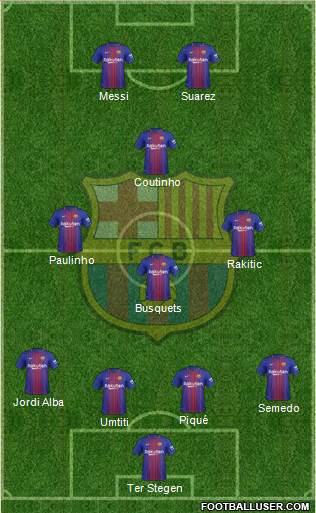 F.C. Barcelona Formation 2018
