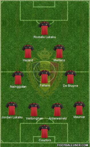 Belgium Formation 2018