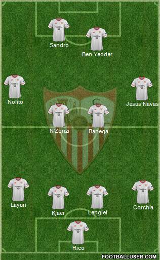 Sevilla F.C., S.A.D. Formation 2018