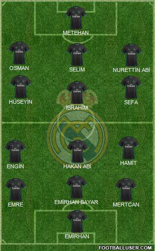 Real Madrid C.F. Formation 2018