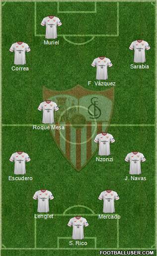 Sevilla F.C., S.A.D. Formation 2018