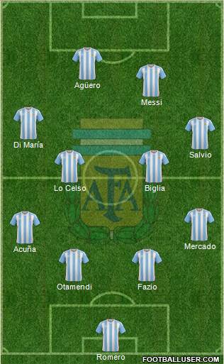 Argentina Formation 2018