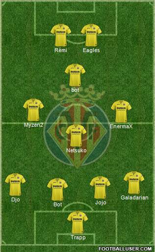 Villarreal C.F., S.A.D. Formation 2018