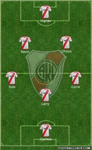 River Plate Formation 2018