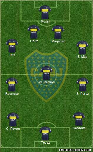 Boca Juniors Formation 2018