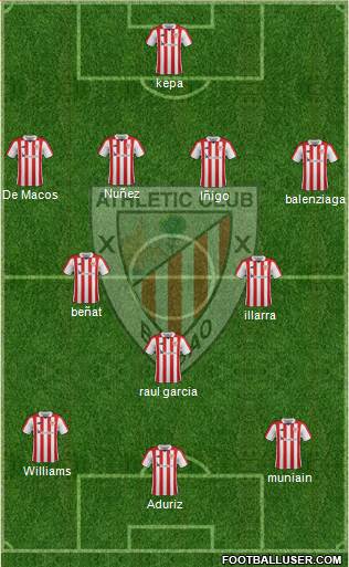 Athletic Club Formation 2018