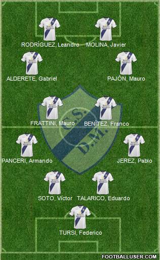 Deportivo Merlo Formation 2018