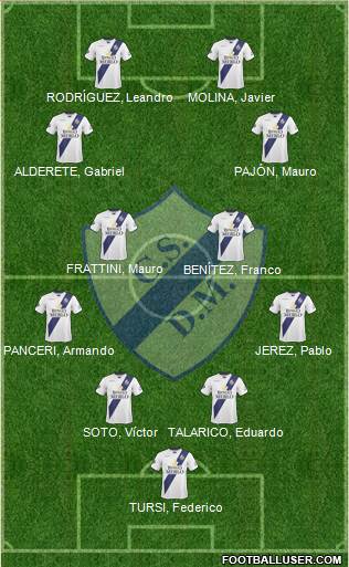 Deportivo Merlo 4-4-2 football formation