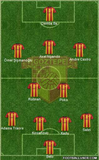Göztepe A.S. Formation 2018