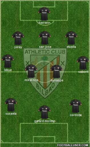 Athletic Club Formation 2018