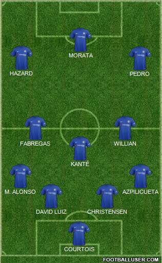 Chelsea Formation 2018