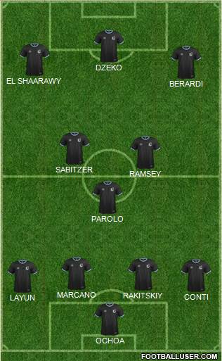 NSC Minnesota Formation 2018