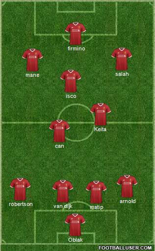 Liverpool Formation 2018