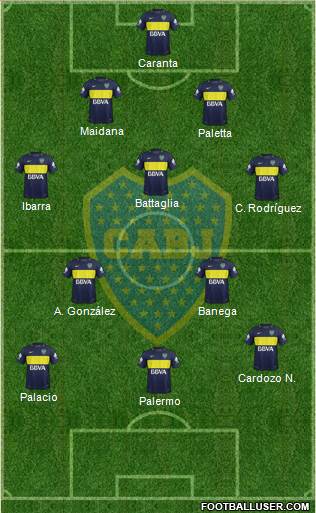 Boca Juniors Formation 2018