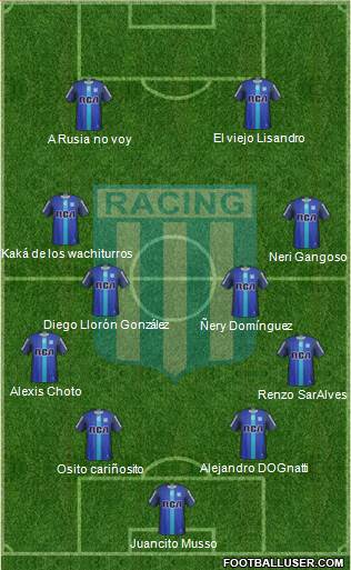 Racing Club Formation 2018