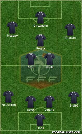 France Formation 2018