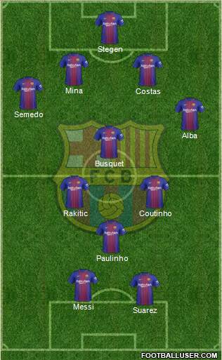 F.C. Barcelona Formation 2018