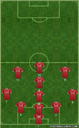 Liverpool Formation 2018