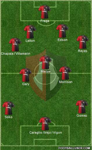 Club Deportivo Atlas Formation 2018