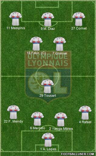 Olympique Lyonnais Formation 2018