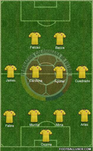 Colombia Formation 2018