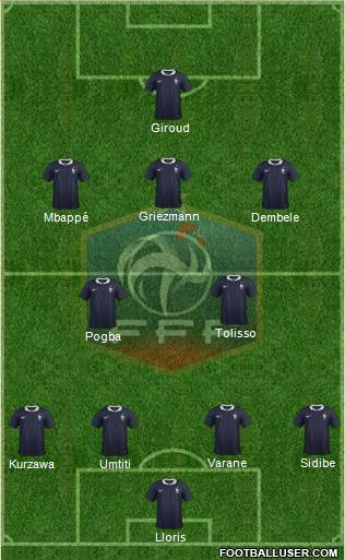 France Formation 2018