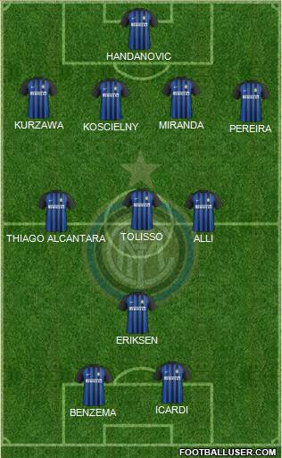 F.C. Internazionale Formation 2018