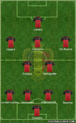 Belgium Formation 2018