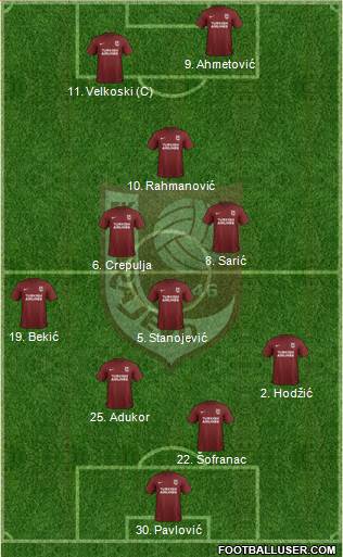 FK Sarajevo Formation 2018