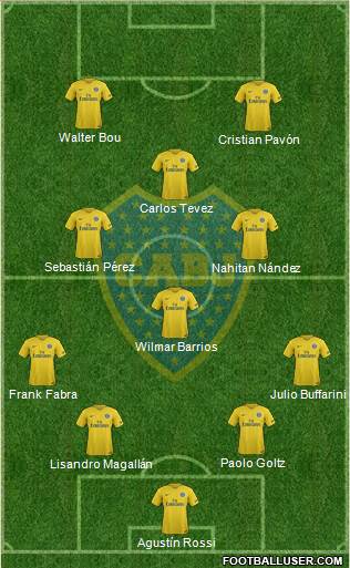 Boca Juniors Formation 2018