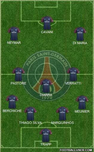 Paris Saint-Germain Formation 2018