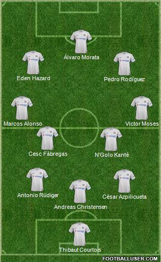 Chelsea Formation 2018