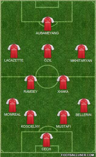 Arsenal Formation 2018