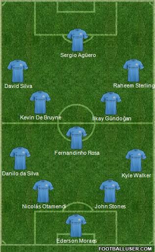 Manchester City Formation 2018