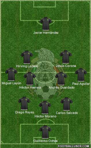 Mexico Formation 2018