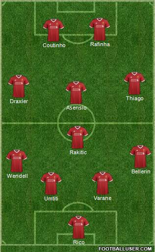 Liverpool Formation 2018