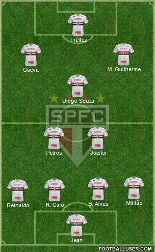 São Paulo FC Formation 2018