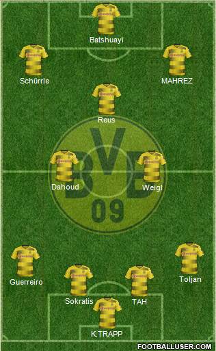 Borussia Dortmund Formation 2018
