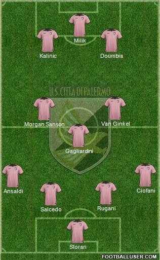 Città di Palermo Formation 2018