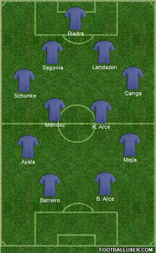 Fifa Team Formation 2018