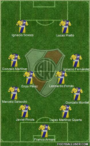 River Plate Formation 2018