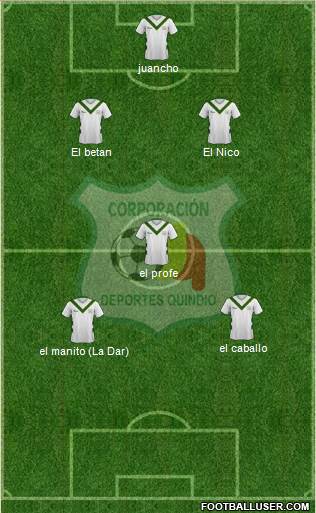 C Deportes Quindío football formation