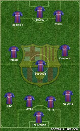 F.C. Barcelona Formation 2018