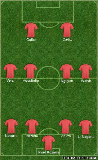 Pro Evolution Soccer Team Formation 2018