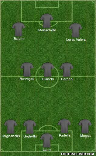 Pro Evolution Soccer Team Formation 2018