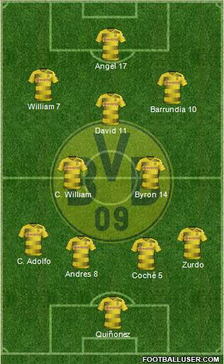 Borussia Dortmund Formation 2018