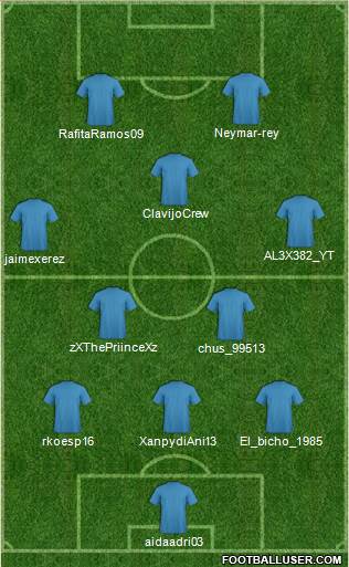 Fifa Team Formation 2018
