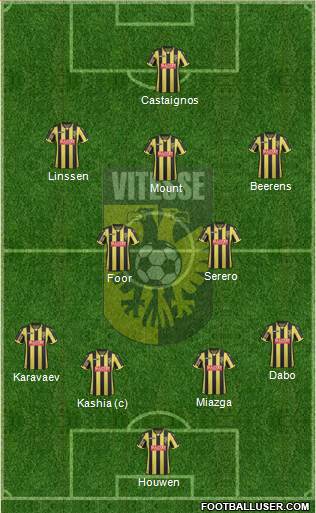 Vitesse Formation 2018