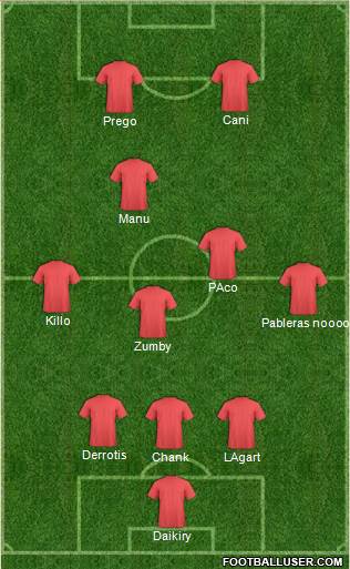 Fifa Team Formation 2018